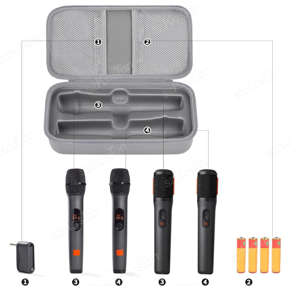 JBL PartyBox için kablosuz Mik - Shure Mic Sm58 incelemesi ve fiyatı