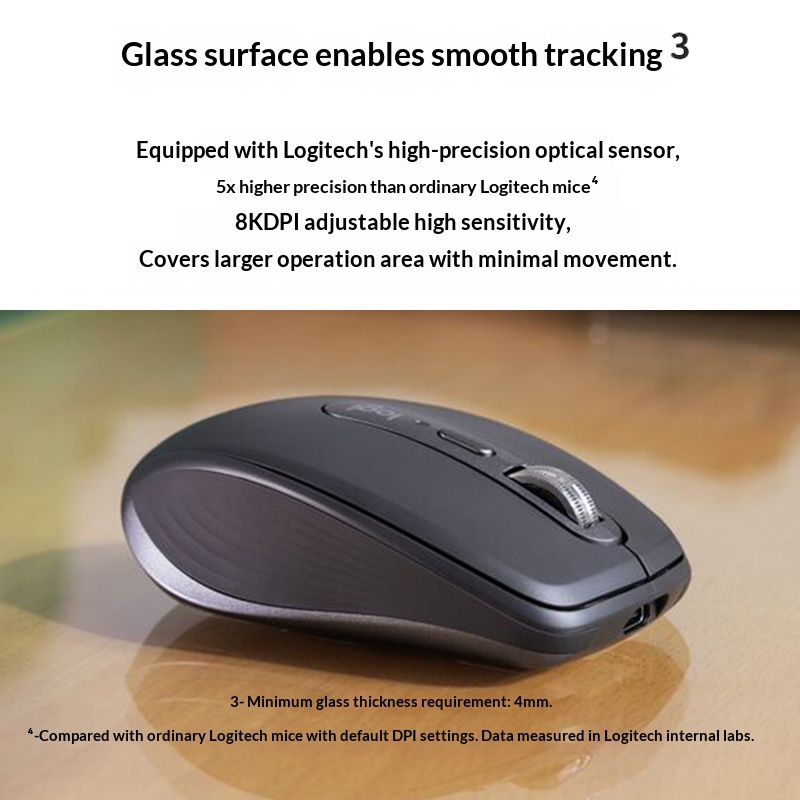 Dayanıklı MX Anywhere 3S - 8K  - Vaping Store incelemesi ve fiyatı
